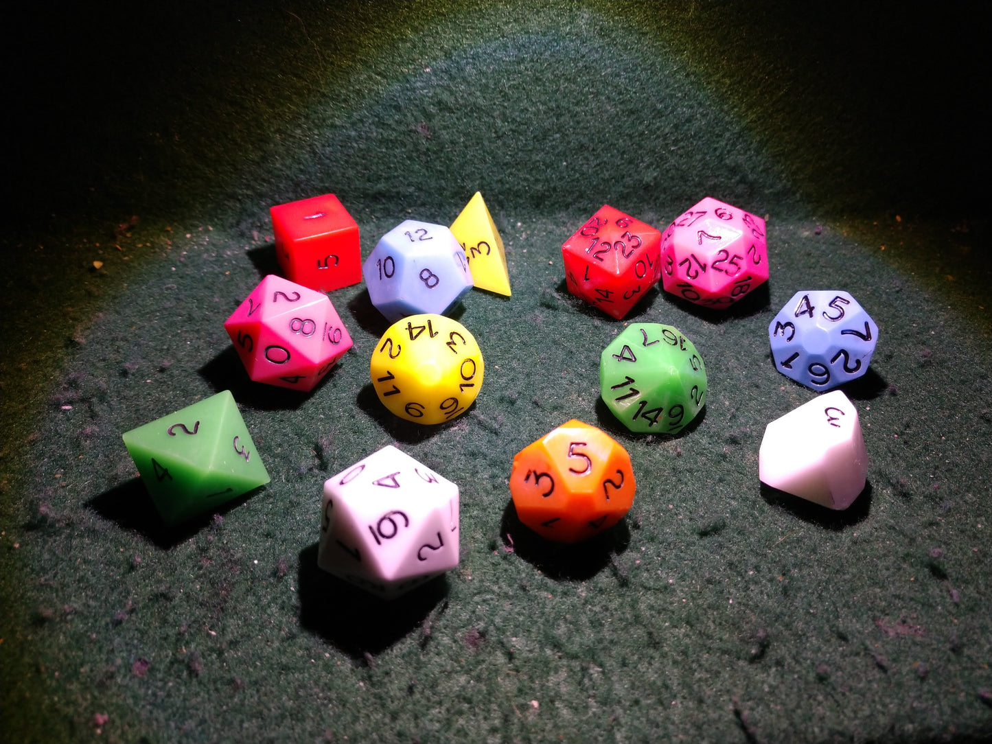 gonzo holmes dice chain 1a